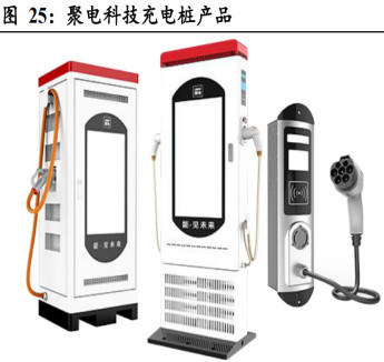 我想發simu: 002130 沃爾核材 價值分析 一、公司介紹 沃爾公司成立于 1998 年,同年第一批產品熱縮母排面世,并投入批量生產,產品順利通過西高所檢驗。公司之后. - 雪球